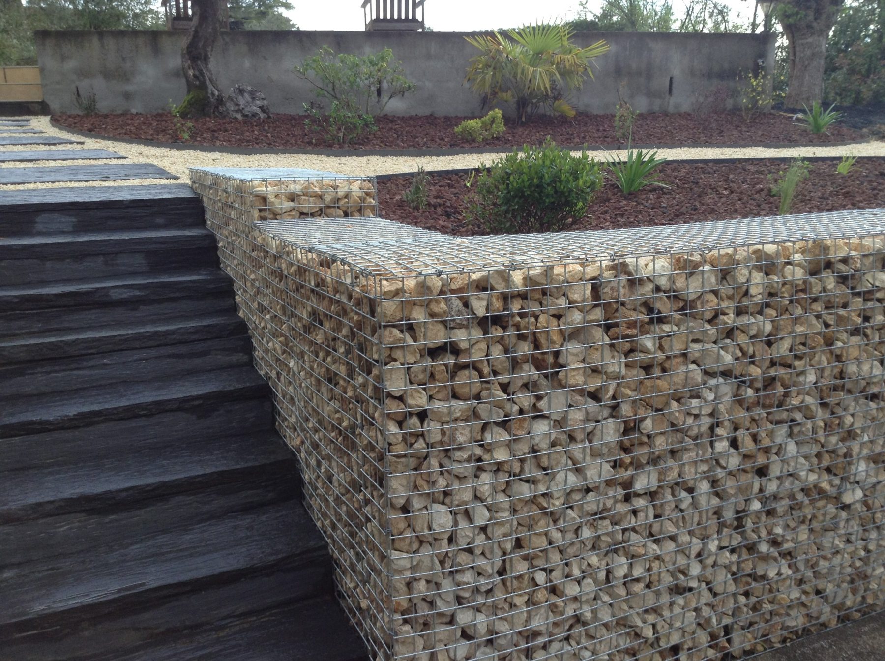 Mur de soutènement Gabion