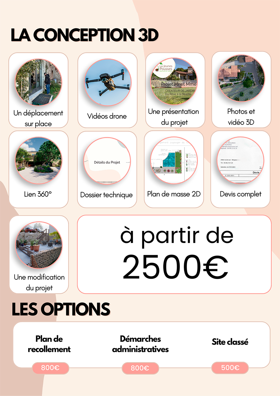 Tarifs étude paysagère 3D pour les particuliers